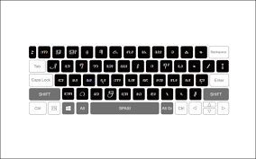 Javanese Script Keyboard Layout Asset